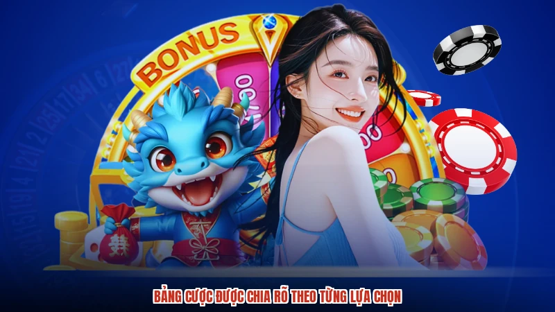 Bảng cược được chia rõ theo từng lựa chọn