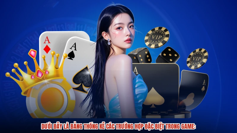 Dưới đây là bảng thống kê các trường hợp đặc biệt trong game: