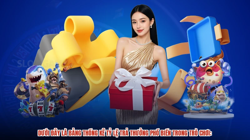 Dưới đây là bảng thống kê tỷ lệ trả thưởng phổ biến trong trò chơi: