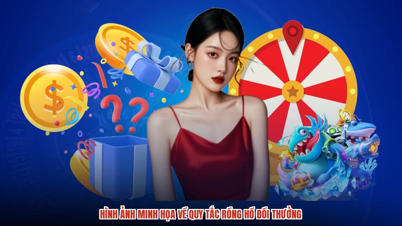 Hình ảnh minh họa về quy tắc Rồng Hổ đổi thưởng